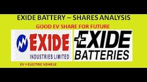 Find the latest exide industries ltd. Exide Battery Share Price Analysis Exide Industries Share Letest Review Exide Industries Share Youtube