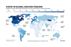 Maybe you would like to learn more about one of these? Covid Vaccination Rate By Country World Map Shows How Your Country Is Doing Fortune