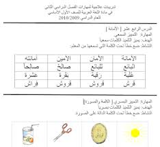 ملف التدريبات العلاجية في اللغة العربية لطلبة الصف الاول ابتدائي Word Search Puzzle Words Blog Posts