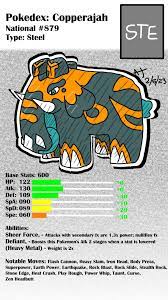 Copperajah is one of my favorite gen 8 Pokémon, and I think it deserves to  be a pseudo legendary. What do y'all think about these buffs? I tried to be  as reasonable