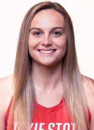 2020-21 women's basketball