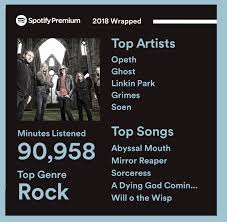 Posted december 5, 2018 (edited) mine is ****ed up because one evening i looked up a song with 'lift' in the title and then my spotify played all songs the search engine found with 'lift' in the title all night long, ugh. Spotify Users Share Your Spotify Wrapped So We Can Discover New Music And See What Tool Fans Listen To Apart From Tool Toolband