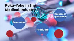 And videos in this seires is made from combining two. Poka Yoke In The Medical Industry By Alex Lundberg