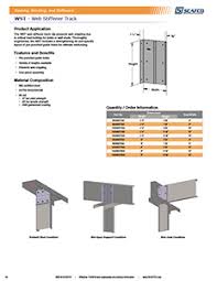 Web stiffeners are not required. Wst Web Stiffener Track Scafco Steel Stud Company
