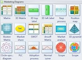 Marketing Charts And Diagrams Free Download Marketing