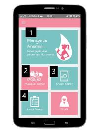 Angka nasional (badan litbangkes depkes ri, 2008). 4 8 Juta Remaja Putri Indonesia Anemia Bagaimana Aplikasi Android Bisa Menguranginya