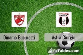 Dinamo bucurești played against astra giurgiu in 2 matches this season. Dinamo Bucuresti Vs Astra Giurgiu H2h 11 May 2021 Head To Head Stats Prediction