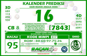Pin Di Kalender Prediksi Toto4d