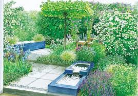 Vom Rasen Zum Kleinen Gartentraum Garten Ideen Gestaltung Vorgarten Garten Gartengestaltung