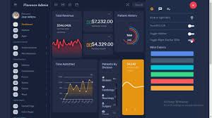 Pin On Bootstrap Admin Web App