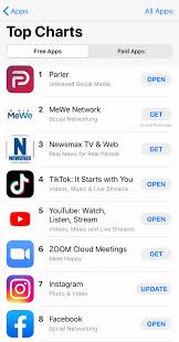 Mewe members enjoy total control over what they share along with full ownership of their content and data. What Is Mewe Everything You Need To Know About The Social Network Competing With Parler Tech