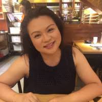 10+ "Mañalac" profiles