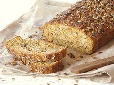 Blogger Food Bread Banana Bread