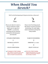 You need to know the basic types of stretches to perform. How Often Should You Be Stretching Jet Physiotherapy Wellness