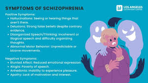 Image result for Schizozygia