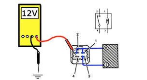 You can find testers to help you troubleshoot the most common vehicle relays and more sophisticated testers to troubleshoot relays with different configurations. Understanding Automotive Relays