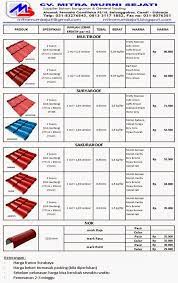 Seperti genteng metal tembaga, genteng metal galvalume steel, genteng metal berpasir, genteng metal genteng metal spandek adalah salah satu jenis genteng metal yang dibuat dari beberapa campuran 1. Multi Roof Surya Roof Surabaya Daftar Harga Genteng Metal