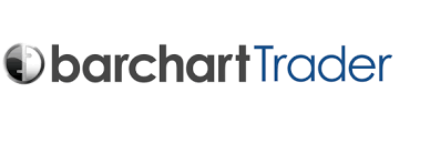 Barchart Trader Equations Spread Charts