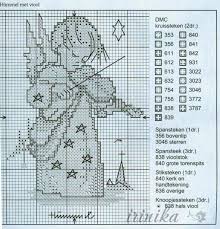 **covid update** we still are experiencing supply line issues as many manufacturers, distributors and designers are not up to full production/staffing levels. 290 Hummel Cross Stitch Ideas In 2021 Cross Stitch Stitch Cross Stitch Alphabet