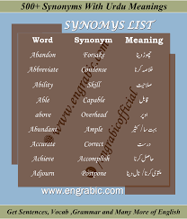 Synonyms List Synonyms And Antonyms Synonym Vocab