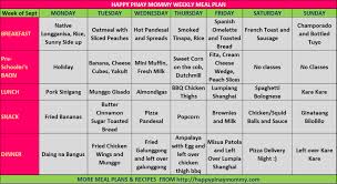 Filipino Weekly Menu Plan Weekly Menu Menu Planning Weekly Menu Planning