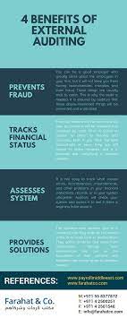4 Benefits Of External Auditing Auditor External Audit