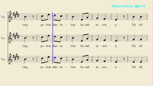 Amatilah tempo yang digunakan pada notasi lagu tersebut! Notasi Lagu Tik Tik Tik Bunyi Hujan Not Balok Lagu Anak Indonesia Youtube
