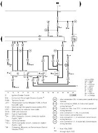 DIAGRAM] Renault Modus Wiring Electric Diagrams 2004 2009 FULL Version HD  Quality 2004 2009 - FOREXDIAGRAM.LANCIAECOCHIC.IT