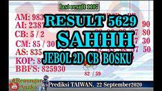 17 Ide Prediksi Taiwan Di 2021 Taiwan Kamboja Sydney