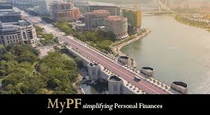 World data atlas sources knoema interest rates around the world malaysia. Malaysia S Positive Real Interest Rate Mypf My