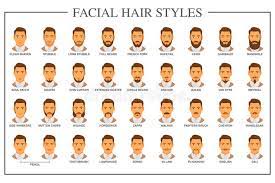 Facial hair has rarely been in vogue as it is now, and that lack of vogueness can be seen in insults such as face fungus, which have been spotted since the early 1900s. Facial Hair Styles Barber Guide Set Stock Vector Illustration Of Circle Black 156427733