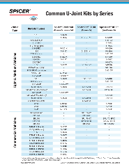 spicer 5 280x universal joint