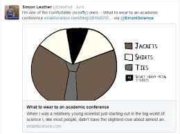 Conferences Dont Forget The Roundabouts