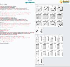 Check spelling or type a new query. Chord Saujana Kla Project Tab Song Lyric Sheet Guitar Ukulele Chords Vip