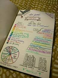 Dot Journal Is On Order Used A Liked Journal To Practice And Lay Out My Ideas Soexcited Dotjournal Dot Journals Journal Bullet Journal