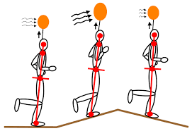 Being Run On A Hill Running Hills Running Running For Beginners