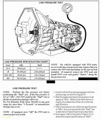 Transmission Diagram Manual 30 Elegant Gm Manual