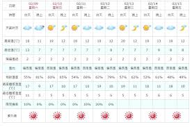 Search for text in url. 2 9 2 15 å¤©æ°£é å ±å¤§è‡´ä¾†èªª æœªä¾†ä¸€å'¨éƒ½æ˜¯å¥½å¤©æ°£ æ­¦é™µè¾²å ´wuling Farm Facebook