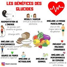 Les Benefices Des Glucides Sur Notre Organisme Comment Maigrir Perdre Du Poids Comment Maigrir Des Cuisses