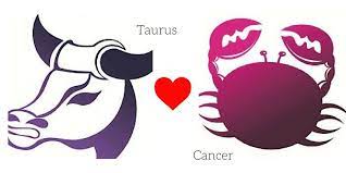 Cancer woman in love and relationships. How To Find Your True Love Based On Your Zodiac Sign Hygo