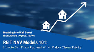 Reit Nav Models 101 How To Set Them Up And What Makes Them Tricky Youtube