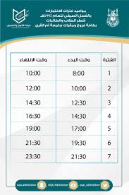 إنّ أقل نسبة للقبول في جامعة أم القرى 1443 يتم اعتمادها في مطلع كل عام دراسي، وبناءً عليها تقوم الجامعة بتحديد النسب الموزونة للقبول في كل تخصّص بعد دراسة شاملة لقدرة الجامعة على. Ø¹Ù…Ø§Ø¯Ø© Ø§Ù„Ù‚Ø¨ÙˆÙ„ Ùˆ Ø§Ù„ØªØ³Ø¬ÙŠÙ„ Sur Twitter Ù…ÙˆØ§Ø¹ÙŠØ¯ ÙØªØ±Ø§Øª Ø§Ù„Ø§Ø®ØªØ¨Ø§Ø±Ø§Øª Ù„Ù„ÙØµÙ„ Ø§Ù„ØµÙŠÙÙŠ1441Ù‡Ù€
