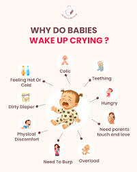 Here's why babies often wake up cranky or crying. 👶 From hunger and gas to  teething and overstimulation — babies wake up crying because they're trying  to communicate a need. Understanding these