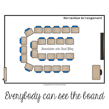 Whats The Best Seating Arrangement For Your Class