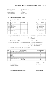 Lafadh yang tersusun yang berfaidah dan disengaja disebut dengan. Silabus Nahwu Kelas 8 Silabus Rpp