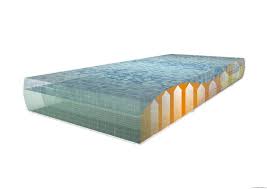 2.1 sehr elastische und hygienische bettbezüge. Swissflex Matratzen Matratzen Und Bettenhaus Munchen