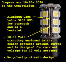 M4 Information About Rv Led Lights And Rated Lumens