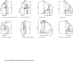 Image Result For Bathroom Under Stairs Dimensions Sloped Ceiling Bedroom Bathroom Under Stairs Bathroom Dimensions