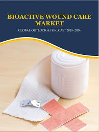 Bioactive Wound Care Market Global Outlook And Forecast 2019 2024