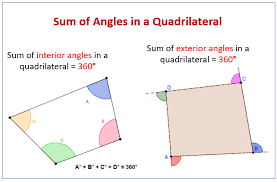 Awesome Sum Of Interior Angles Quadrilaterals Worksheet And Review Check More At Https Thegoodinterior Com Awesome Sum Of Interior Angles Quadrilaterals Works Di 2020